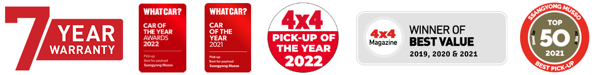 SsangYong Musso pick-up award